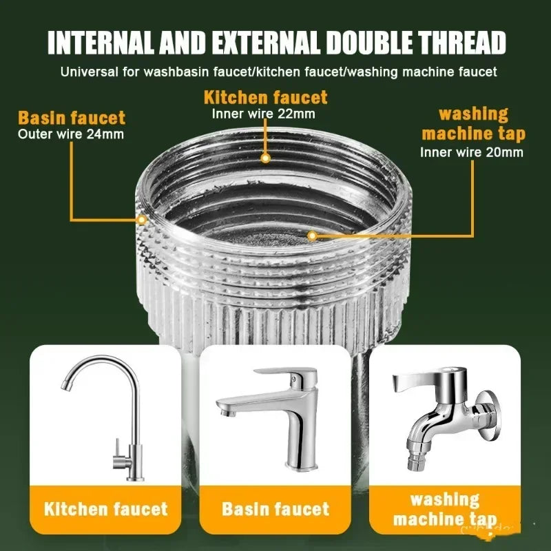 Faucet Extender Rotation Tap Aerator Modes Splash Filter