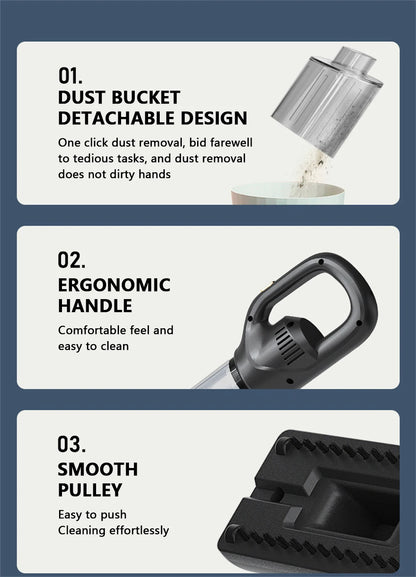 Wireless Handheld Vacuum Cleaner