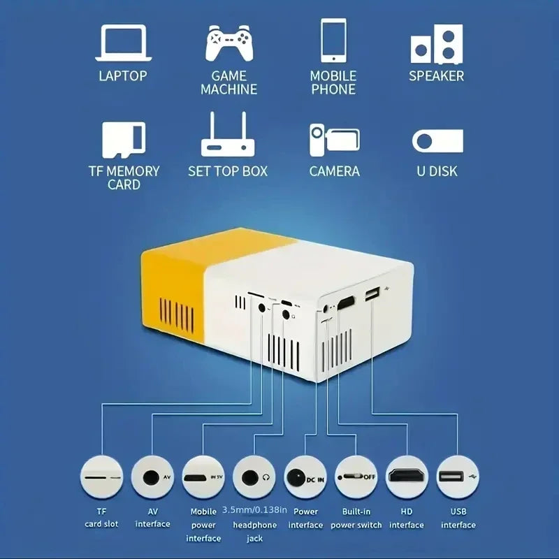 Mini proyector LED Portable