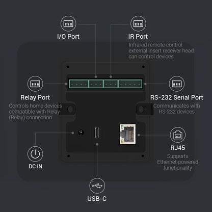 Smart Home Wifi 10.1 Inch Android Control Panel Tablet