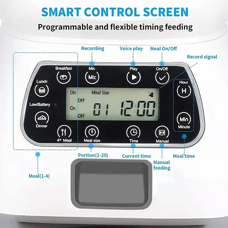 Automatic Pet Feeder - Smart Food Dispenser